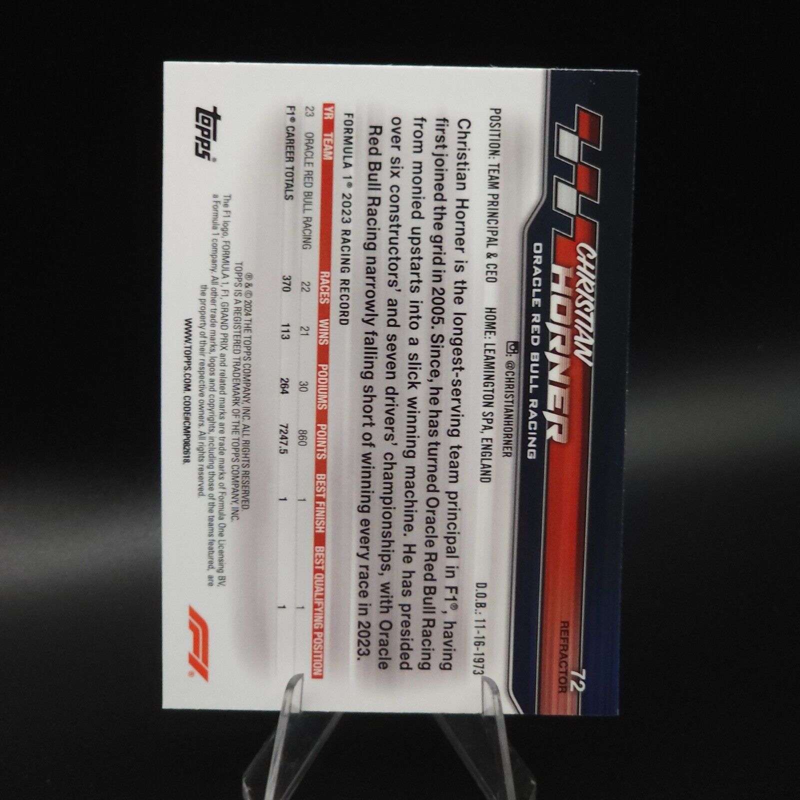 2024 Topps Paddock Pass Formula 1 - Chrome Refractor #72 Christian Horner - NASCARD.shop